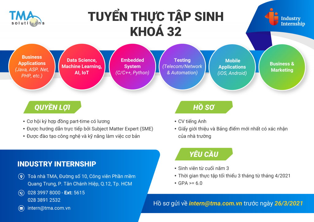 Tuyen thuc tap sinh Khoa 32 2021
