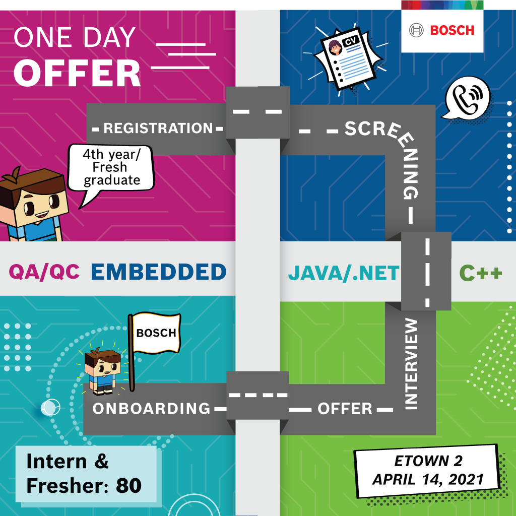 One Day Offer poster