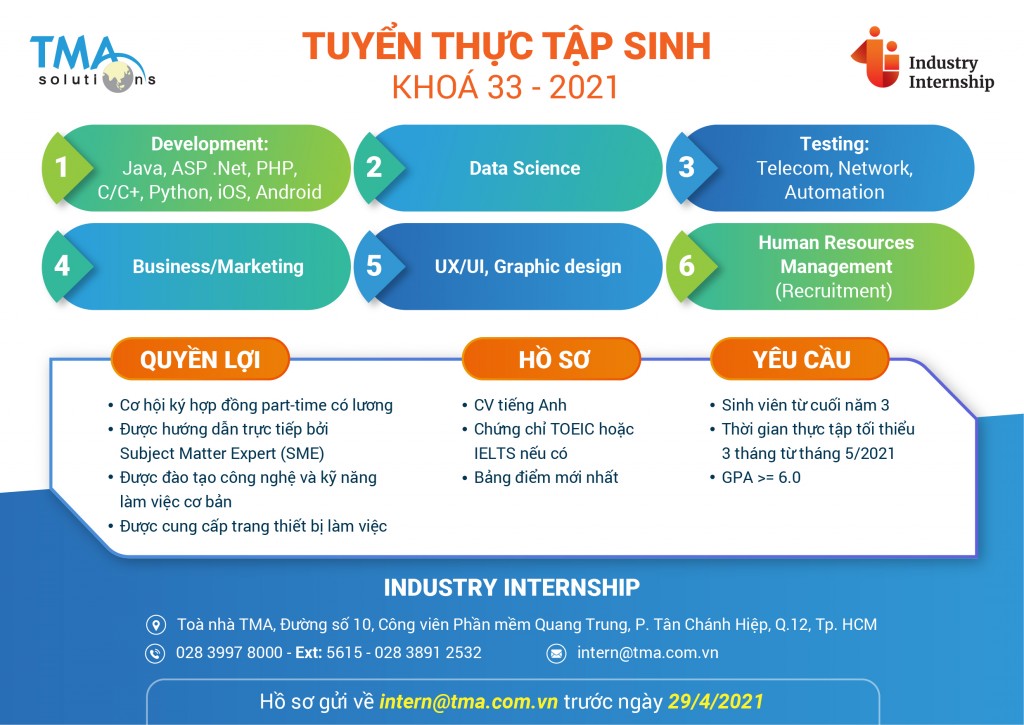 Tuyen thuc tap sinh khoa 33 2021